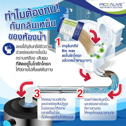 Pico Alive Bio Ball เทคโนโลยี สลายสิ่งปฏิกูล ดับกลิ่นชักโครก ท่อระบายน้ำ อ่างล้างจาน แก้ท่อตัน สำหรับ 30 วัน