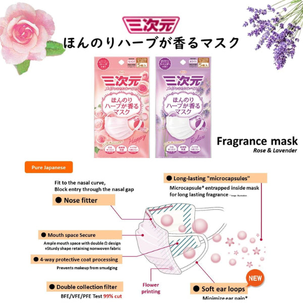 [PM 2.5] Kowa Three Dimension Mask Fragrance [Japan] 5pcs