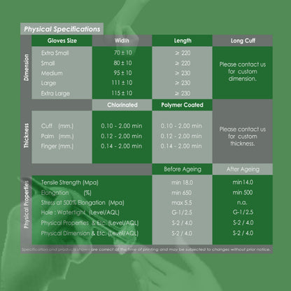 Pro Glove Examination Latex Powder Free Gloves ถุงมือยาง ยี่ห้อ โปรโกลฟ (ชนิดไม่มีแป้ง) 100ชิ้น