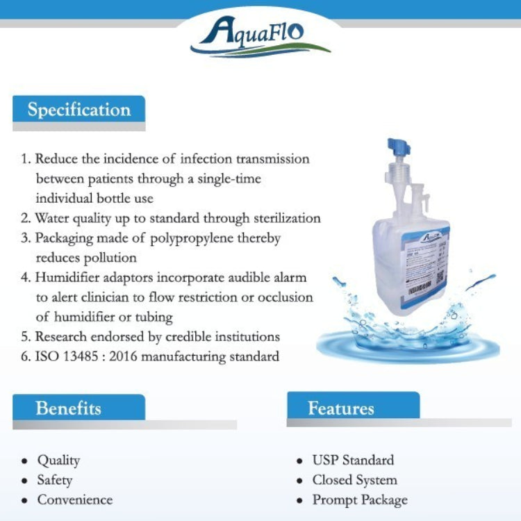 AquaFlo Prefilled Humidifier 350 ml. Sterile Water for Inhalation