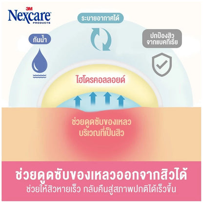 3M Nexcare Acne Absorbing Patch 10 mm. x 12 dots แผ่นแปะสิว รุ่นใส ซับสิว สิวยุบเร็วขึ้นจากเกาหลี [1 กล่อง 12ชิ้น]
