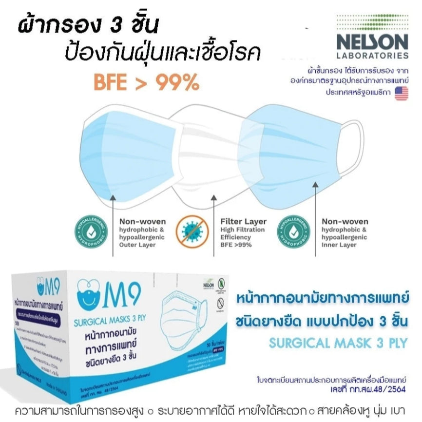 M9 Surgical Medical Mask 3 PLY [Level 2] หน้ากากอนามัย น้ากากอนามัยผู้ใหญ่ ทางการแพทย์ แบบปกป้อง 3 ชั้น กล่องละ 50 ชิ้น