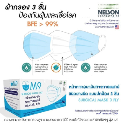 M9 Surgical Medical Mask 3 PLY [Level 2] หน้ากากอนามัย น้ากากอนามัยผู้ใหญ่ ทางการแพทย์ แบบปกป้อง 3 ชั้น กล่องละ 50 ชิ้น