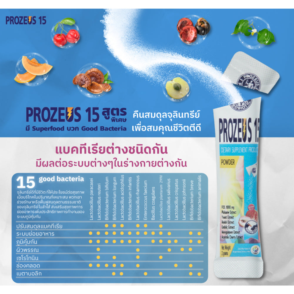 PROZEUS 15 Probiotic & Prebiotic (30 ซอง) โพรไบโอติกปรับสมดุลร่างกาย ผลิตภัณฑ์เสริมอาหาร โพรซิอุส 15