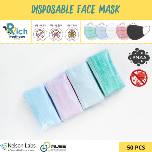 Disposable Face mask (No Box) หน้ากากอนามัย 3 ชั้น ทางการแพทย์ ( ไม่มีกล่อง ) คุ้มมากกกกก 50pcs