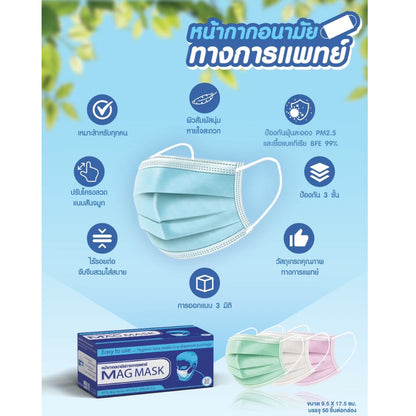 [ASTM Level 2]  MagMask Surgical 3 Ply Mask หน้ากากอนามัย หน้ากากอนามัยผู้ใหญ่ ทางการแพทย์ หนานุ่ม ระบายอากาศดี  50 ชิ้น