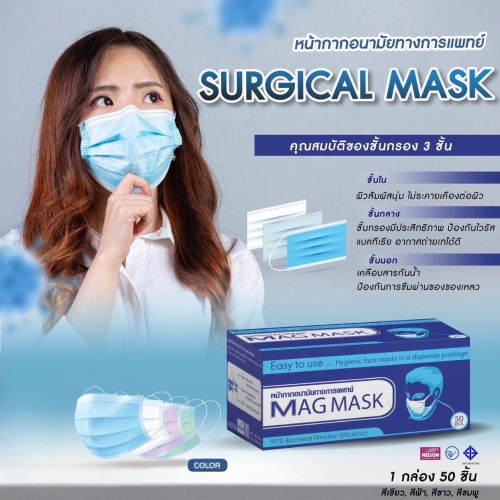 [ASTM Level 2]  MagMask Surgical 3 Ply Mask หน้ากากอนามัย หน้ากากอนามัยผู้ใหญ่ ทางการแพทย์ หนานุ่ม ระบายอากาศดี  50 ชิ้น